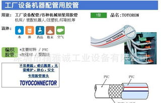 日本東洋克斯TOYOX網(wǎng)線管 價格、廠家與圖片全解析